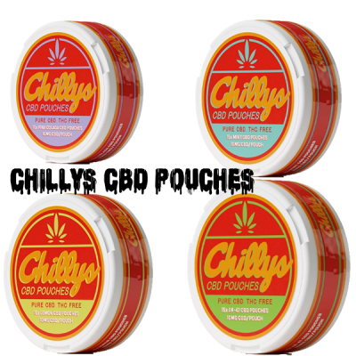 Chillys CBD Pouches - Chillys CBD Pouches