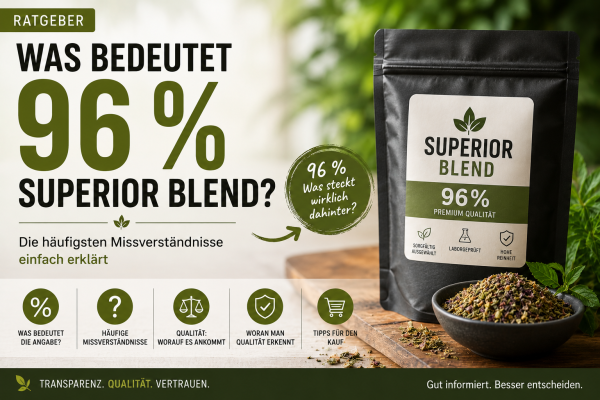 Was bedeutet 96 % Superior Blend? Die häufigsten Missverständnisse einfach erklärt - Was bedeutet 96 % Superior Blend? Bedeutung einfach erklärt