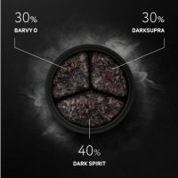 Darkside Tobacco Core 25g - Barvy O