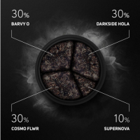 Darkside Tobacco Core 25g - Barvy O