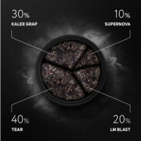 Darkside Tobacco Core 25g - Kalee Grap