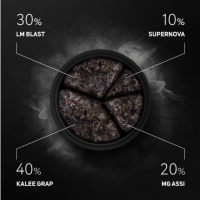 Darkside Tobacco Core 25g - Kalee Grap