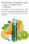 INSANE Melon Cantaloupe Longfill 75 ml | Fruchtig-Frisch mit Kiwi & Cooling