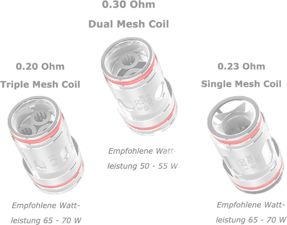 elfbar elfa master akku Crown 5 Coils Wholesale Uwell Crown 5 Coils