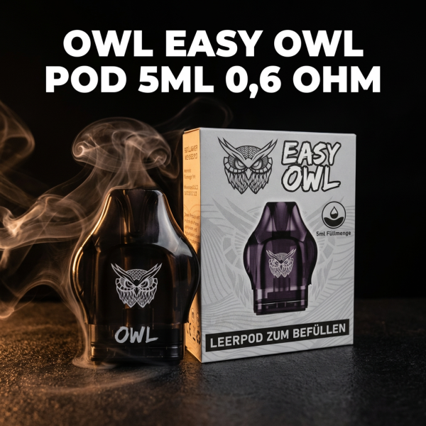 0,6 Ohm